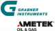 Grabner-instruments