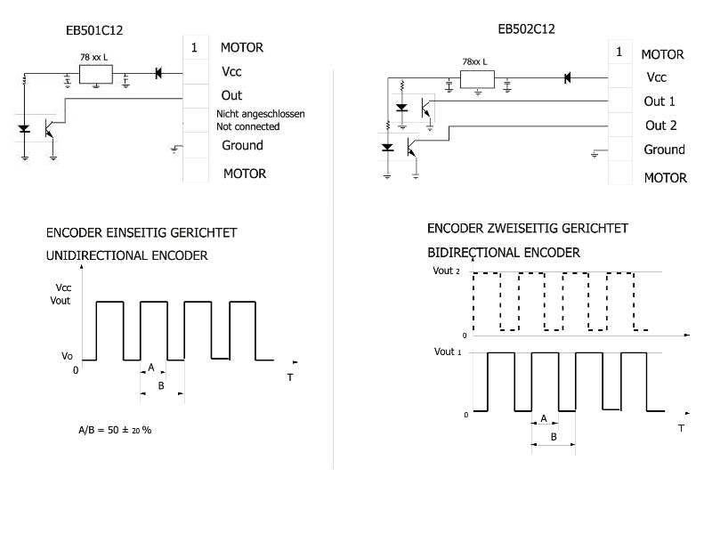 Optical encoder EB 50 scheme BERNIO